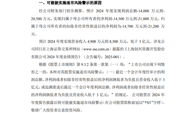 创兴资源（600193）可能被实施*ST退市风险警示