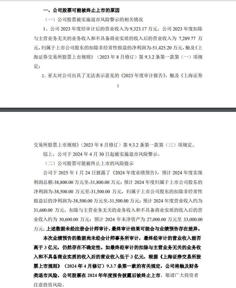 *ST富润(600070)可能被终止上市