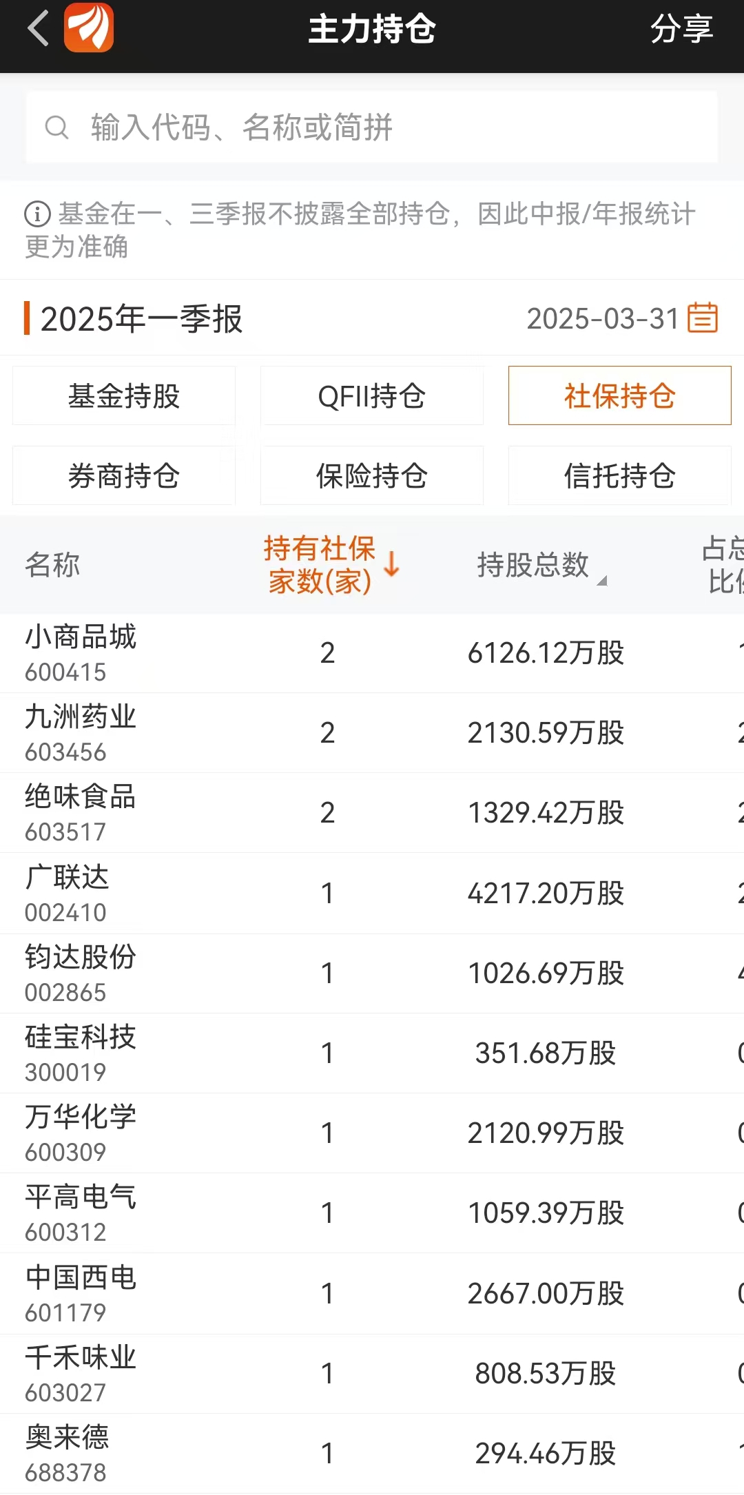 炒股入门从零开始学炒股,新手必看的5步实战指南(附图解)