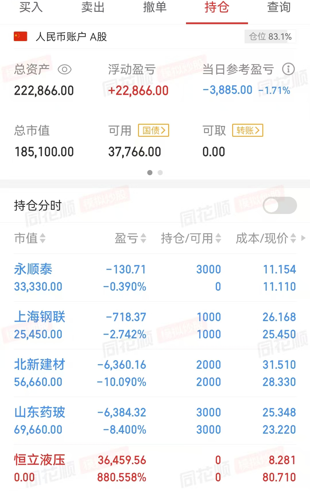 换股(0225)