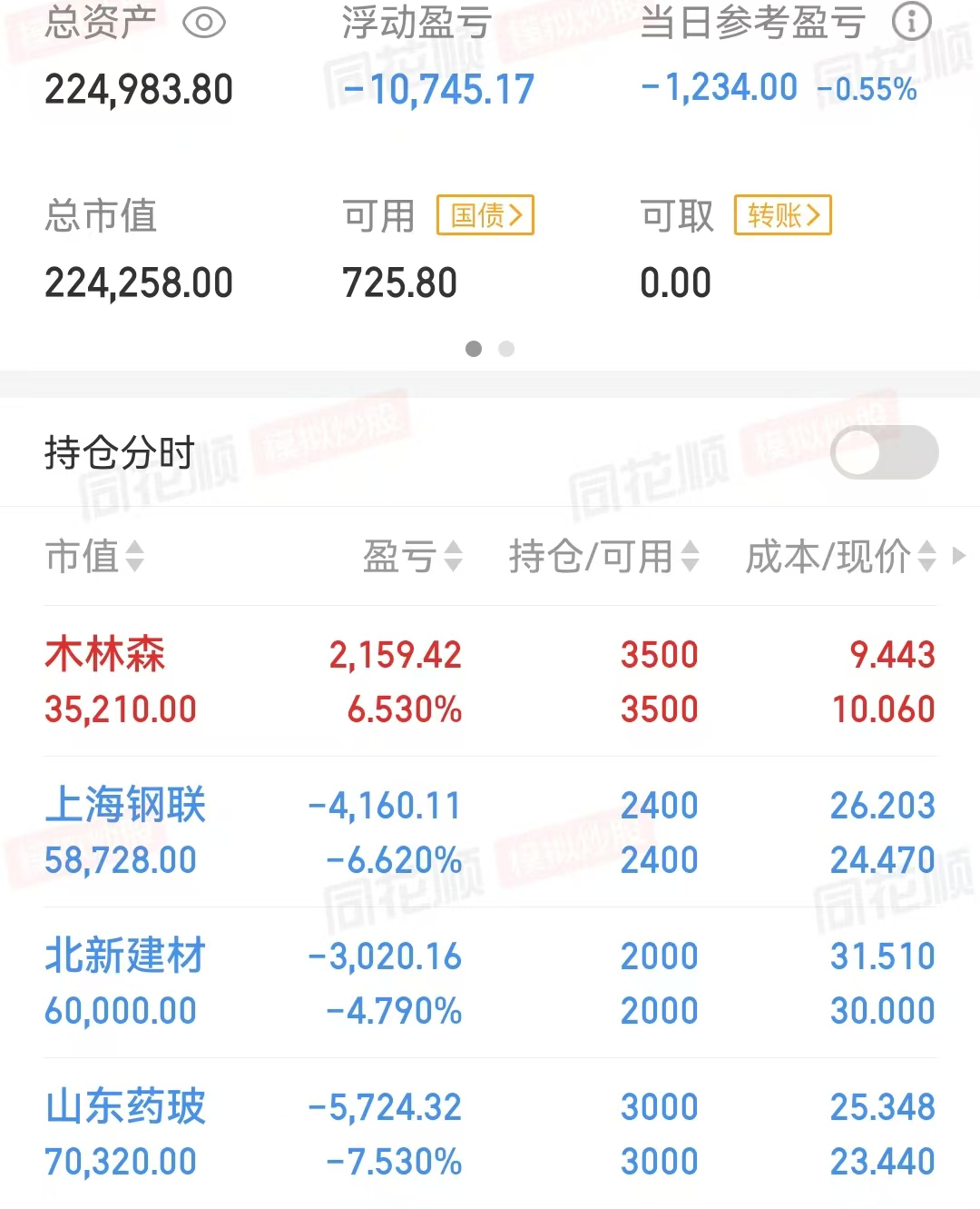 美联储议息会议2025年时间表一览,年内或至少降息两次