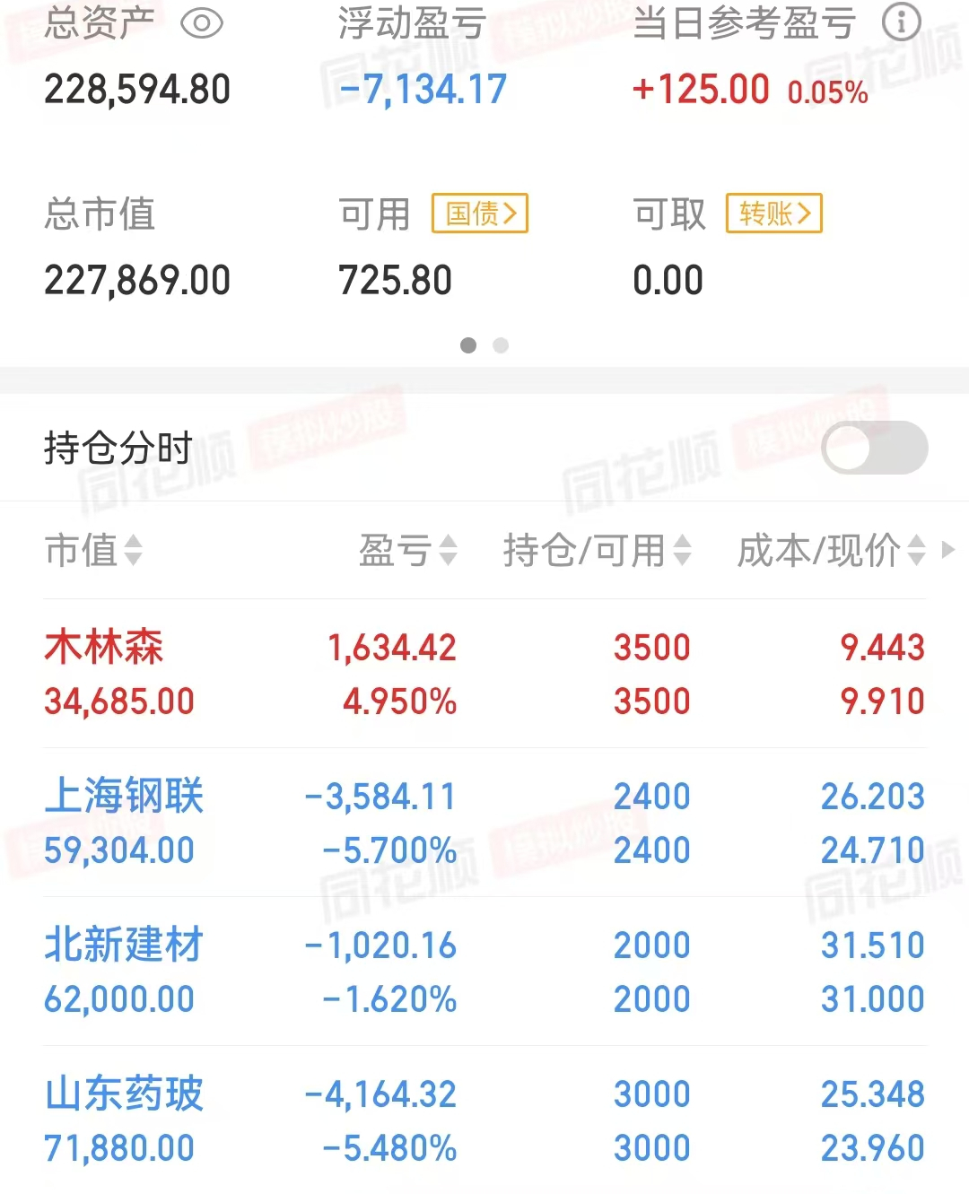 光伏行业或迎复苏