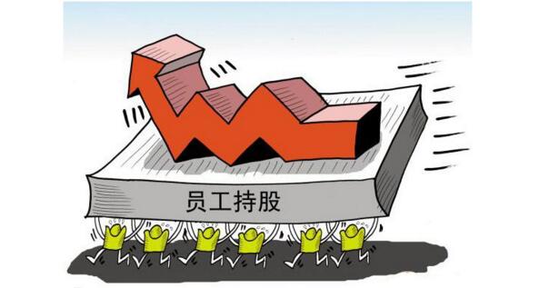 中国平安计划让核心员工持股，中国平安推行2025持股计划