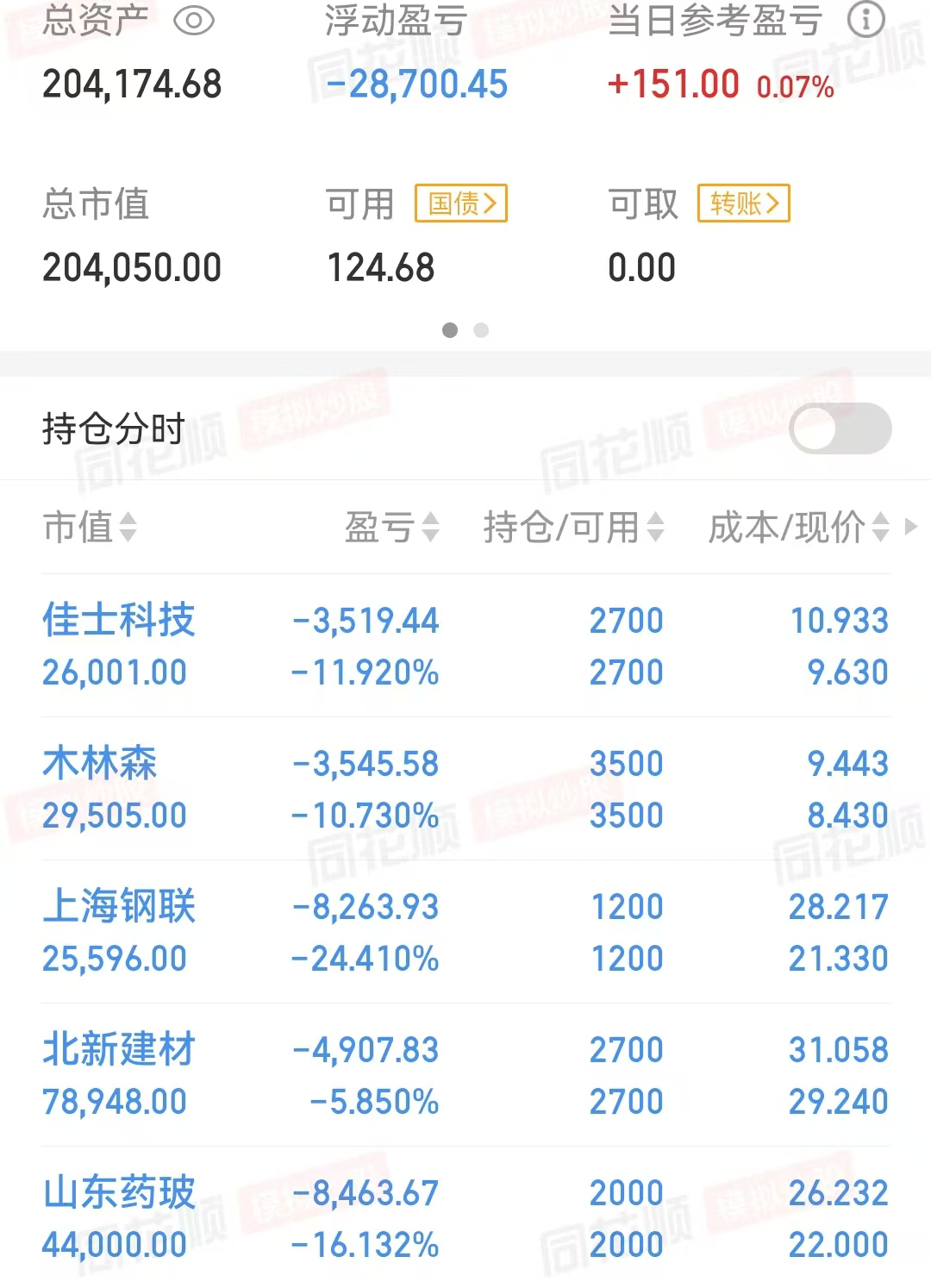 美国对中国关税可能仍高达50%