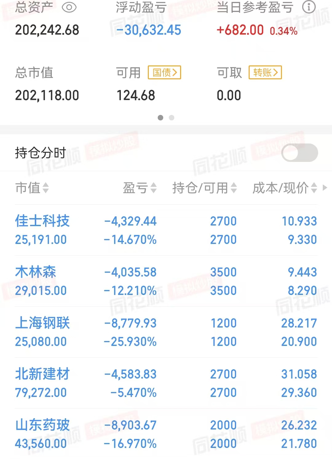 港口航运板块掀涨停潮