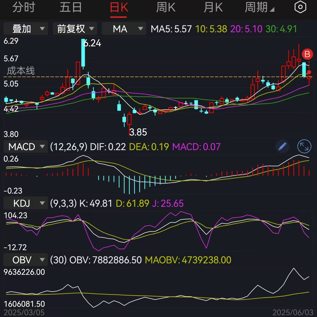 微信图片_20250603203834.jpg