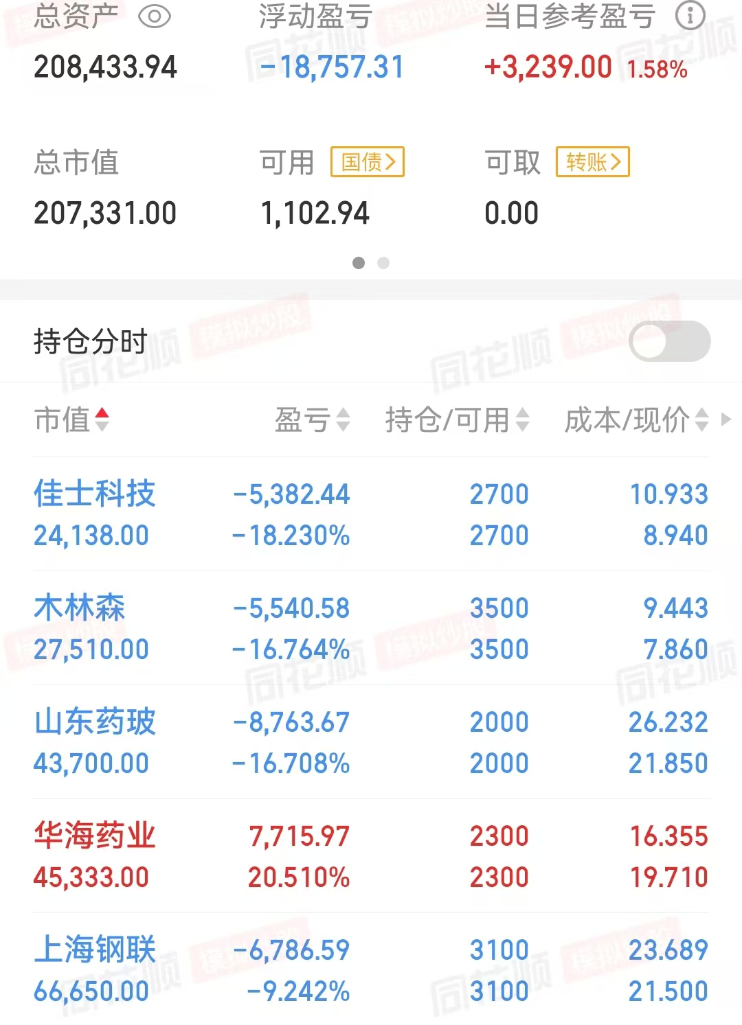 心态可能是段永平投资成功的决胜法宝