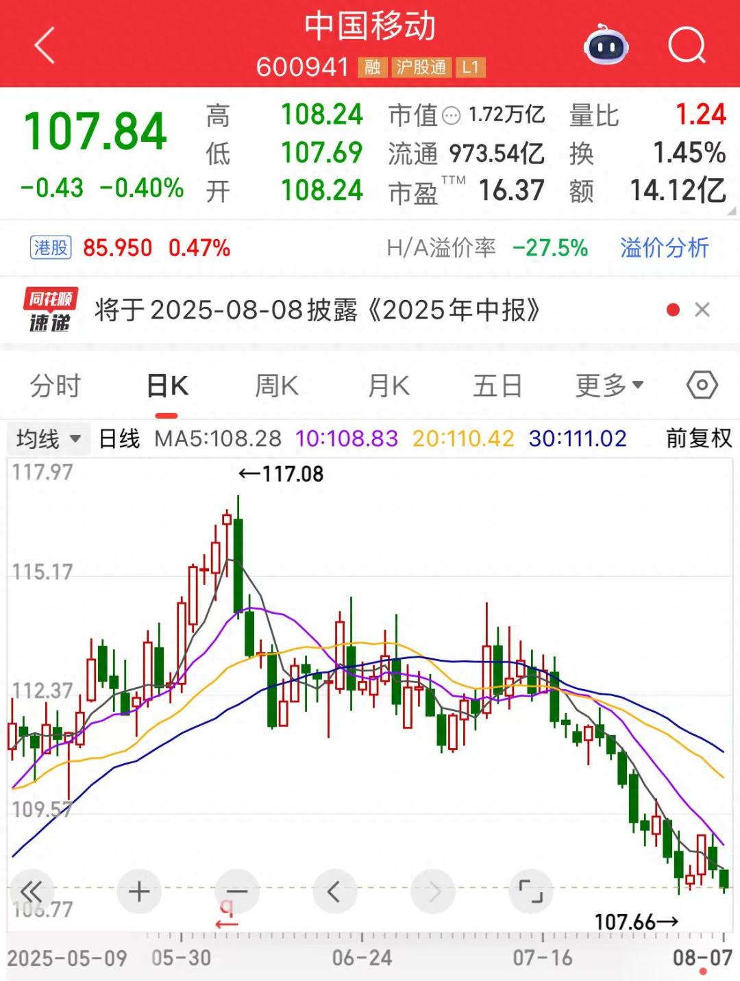 中国移动上半年营运收入达5438亿元