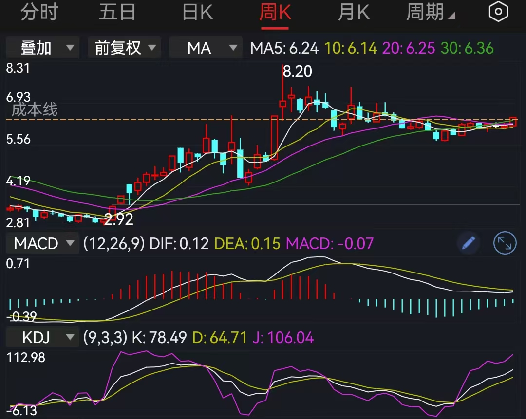 寒武纪成为A股第二只千元股,这一次能否打破茅台魔咒