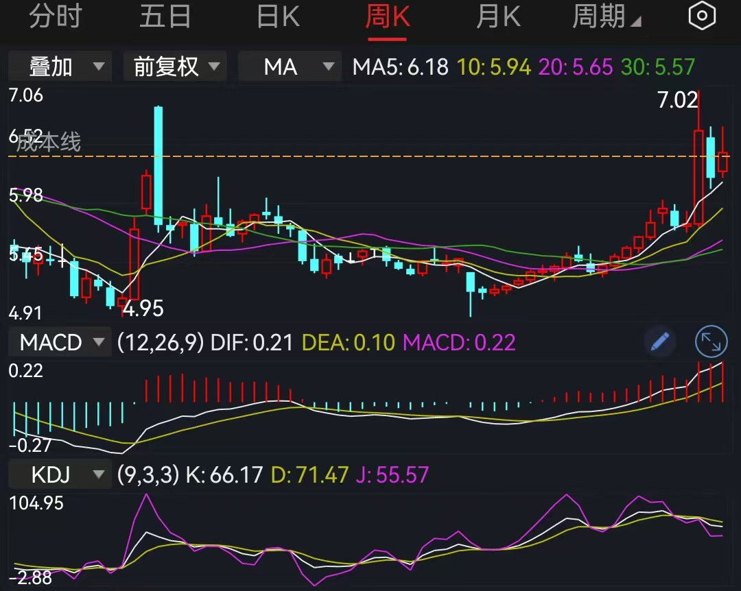 大摩首席经济学家邢自强:中国存款搬家潜力有限
