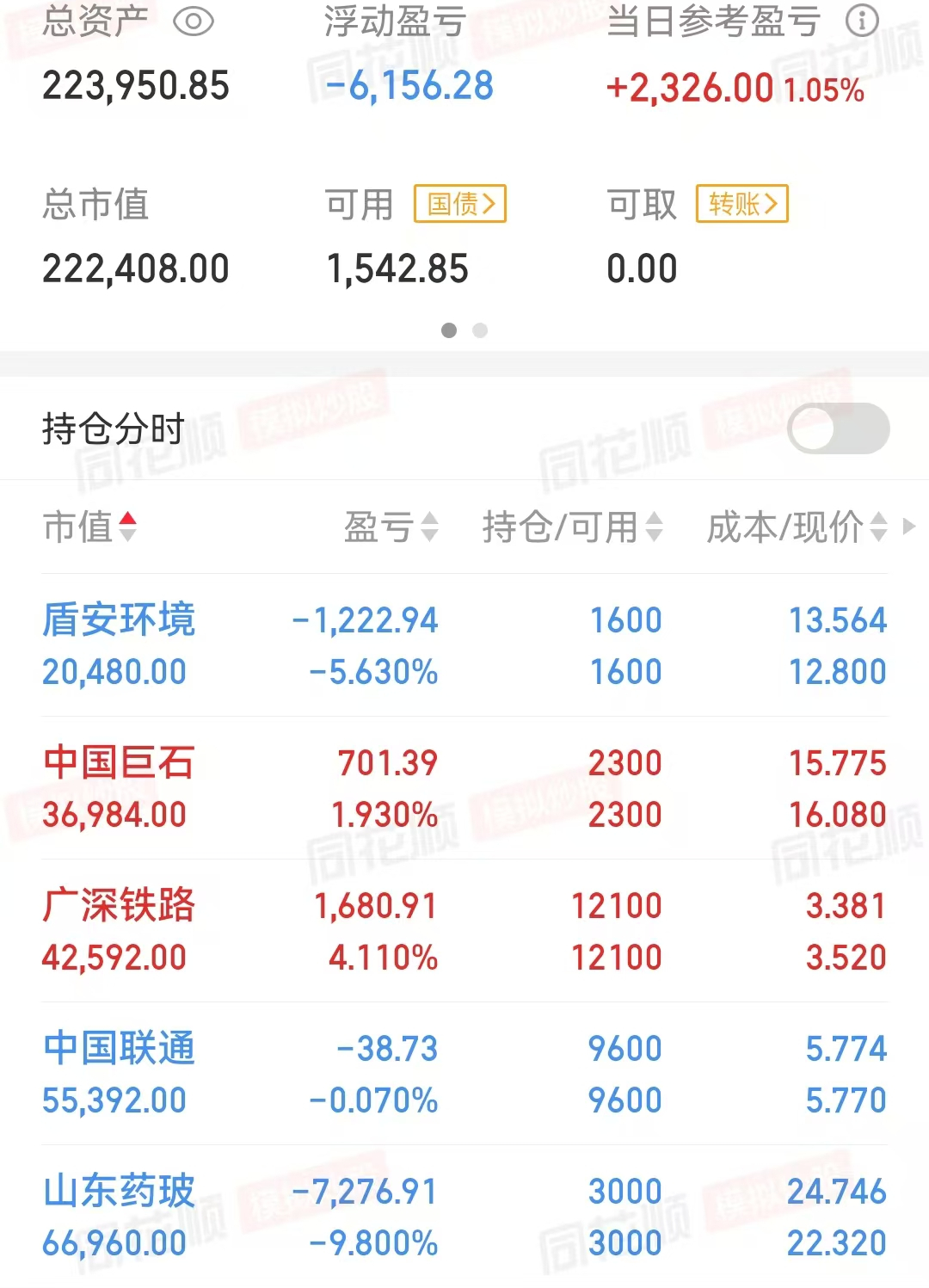 大A强到可怕