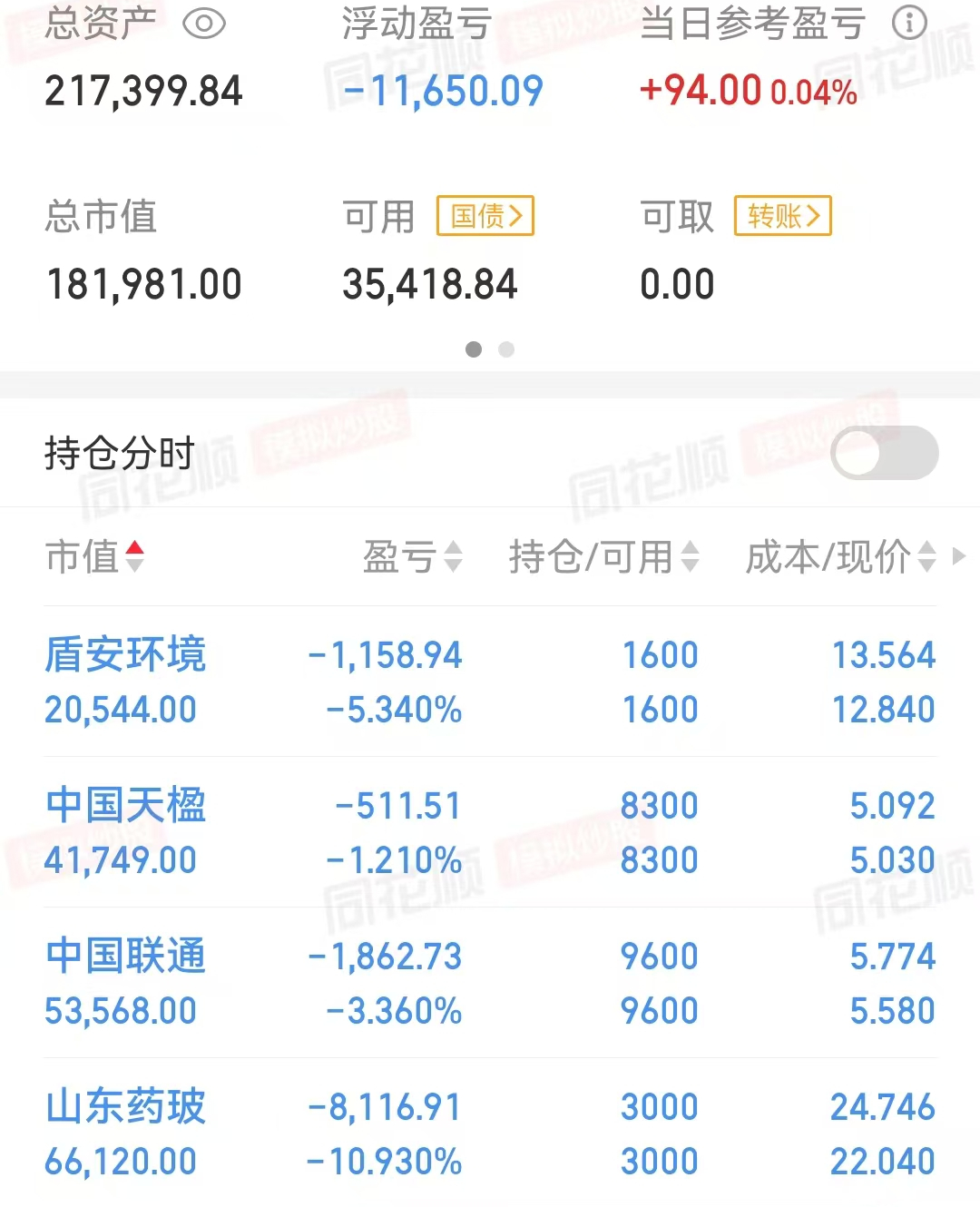 美联储降息利好什么板块,美联储若重启降息对全球股市影响几何