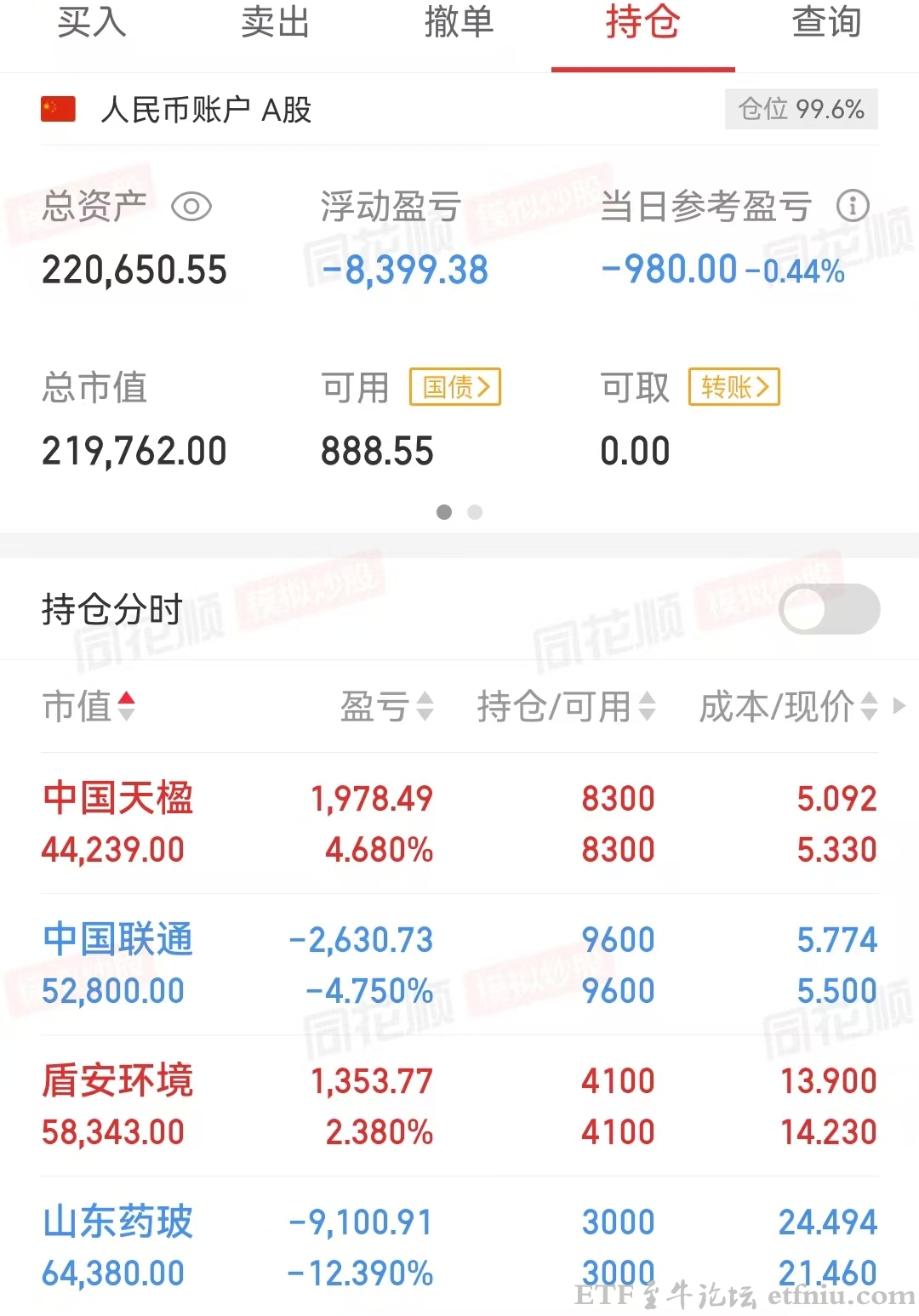 统计称今年A股股民人均赚2.22万,请问这2万去哪里领