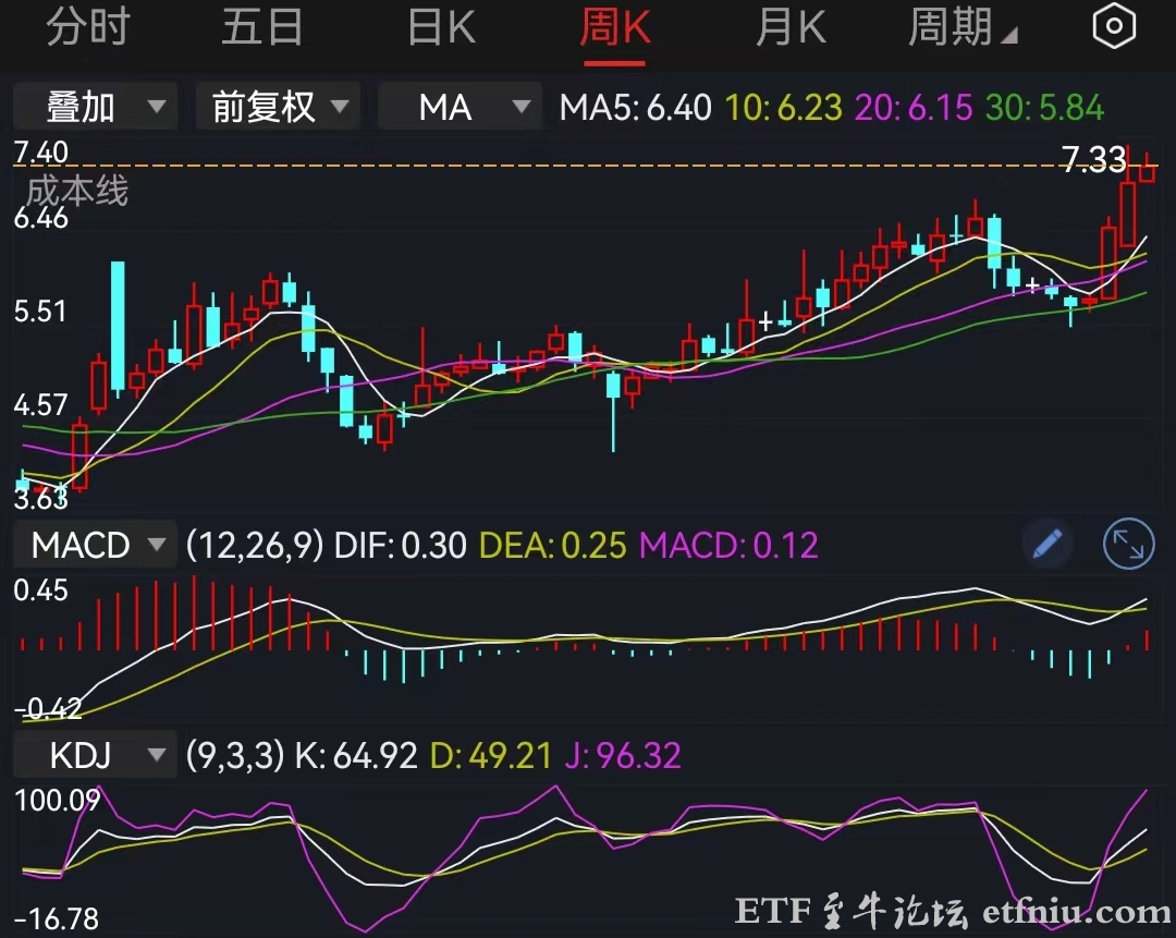 深圳国企改革概念股全线爆发,深圳国资重组概念股一览表 深圳国企改革概念股全线爆发,深圳国资重组概念股一览表