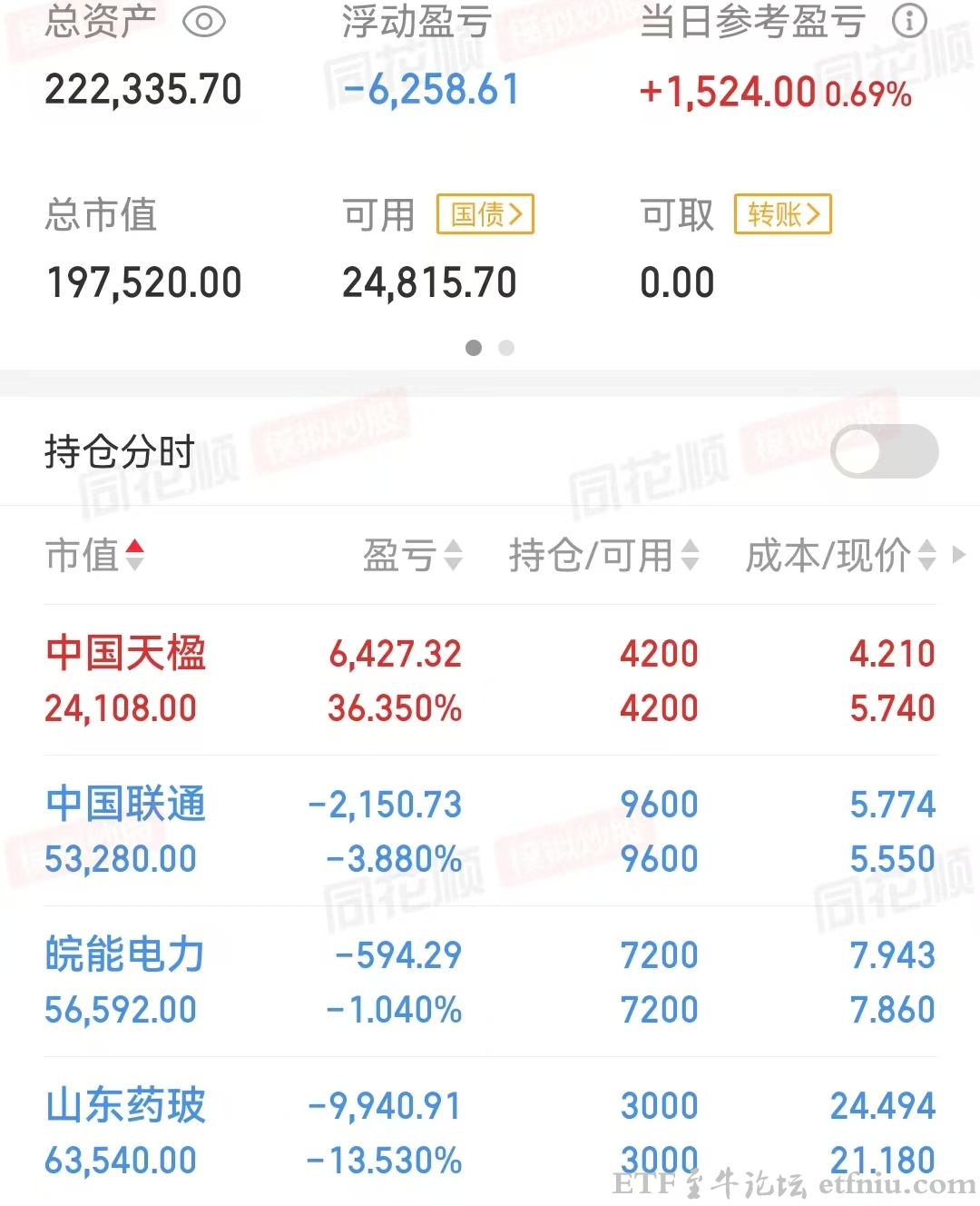 深圳国企改革概念股全线爆发,深圳国资重组概念股一览表 深圳国企改革概念股全线爆发,深圳国资重组概念股一览表