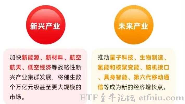 十五五规划落地,评论员谈A股十大投资要点 十五五规划落地,评论员谈A股十大投资要点