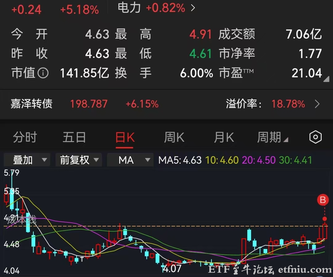 杂毛股把我干抑郁了