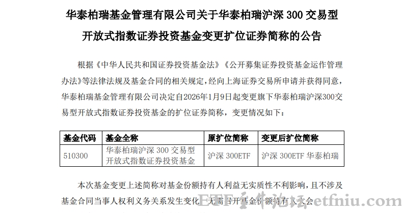 中国规模最大的ETF更名