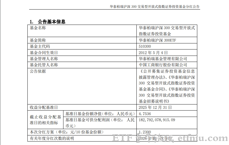 派现110亿，中国ETF史上最大分红方案