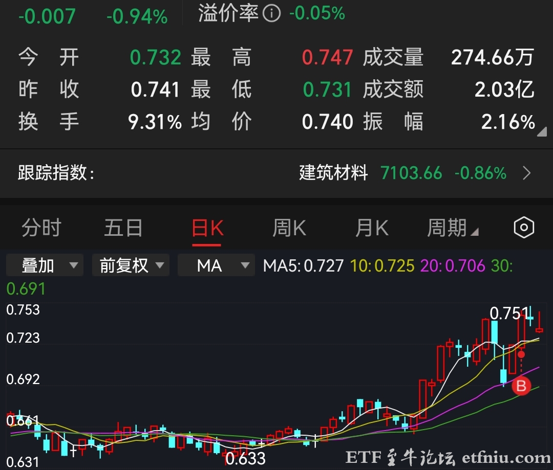 a股春节休市时间表2026年,股民要生无可恋熬10天