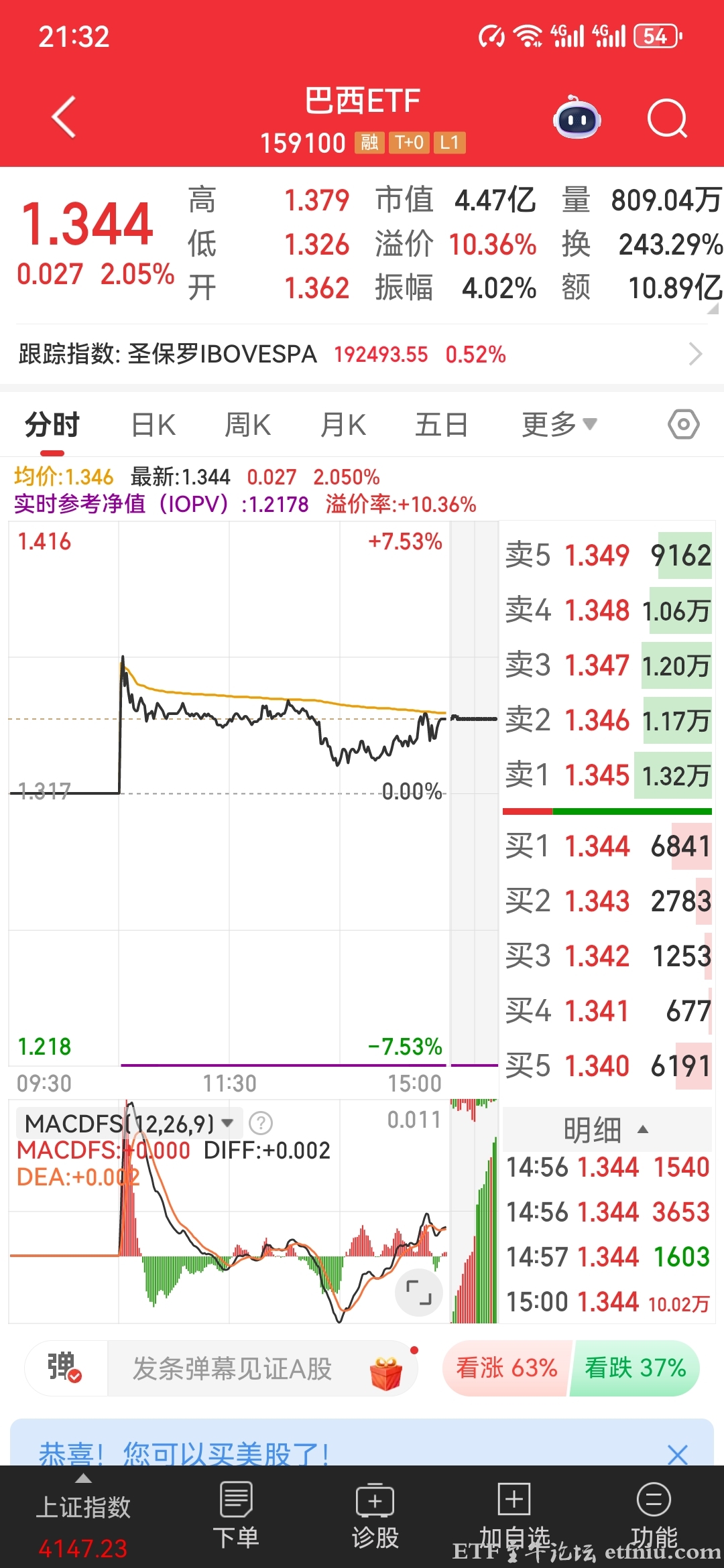 2月26日开市起至当日10:30巴西ETF将停牌