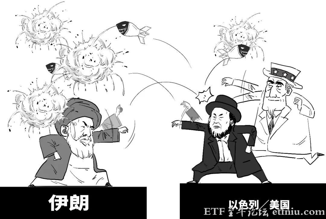 战争对大宗商品价格的影响,国际大宗商品涨价顺序