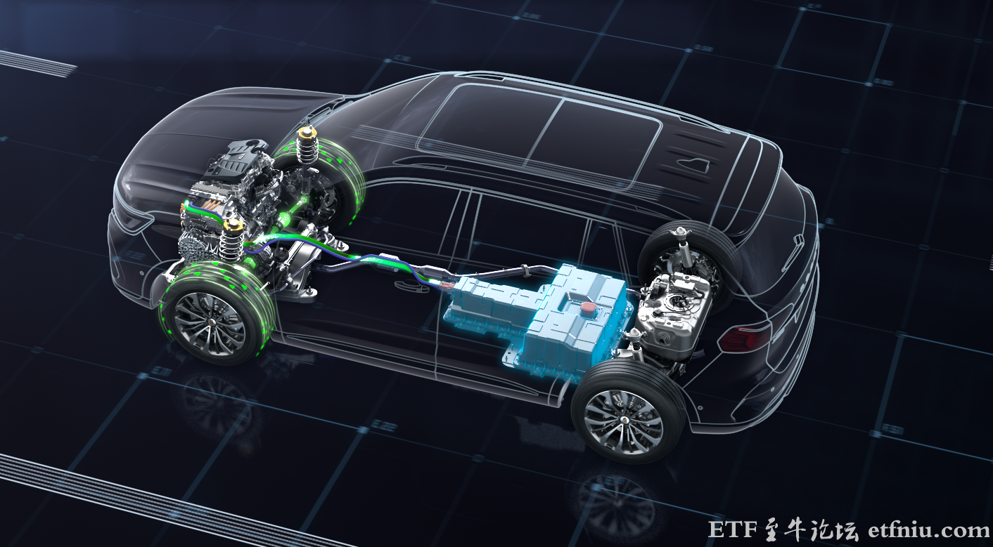 新能源汽车"涨价潮"来了