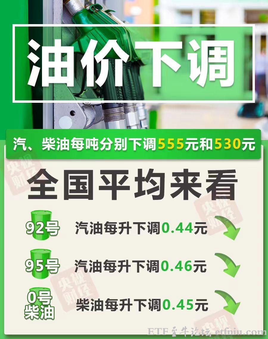 国内油价今年首次下调