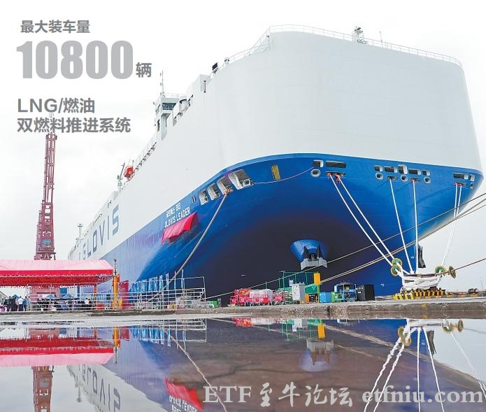 中船防务订单已排到2030年,硬核国产汽车运输船爆单了