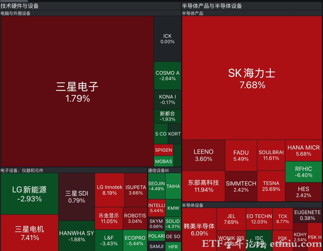 三星5万名员工将罢工,国外工会真吊