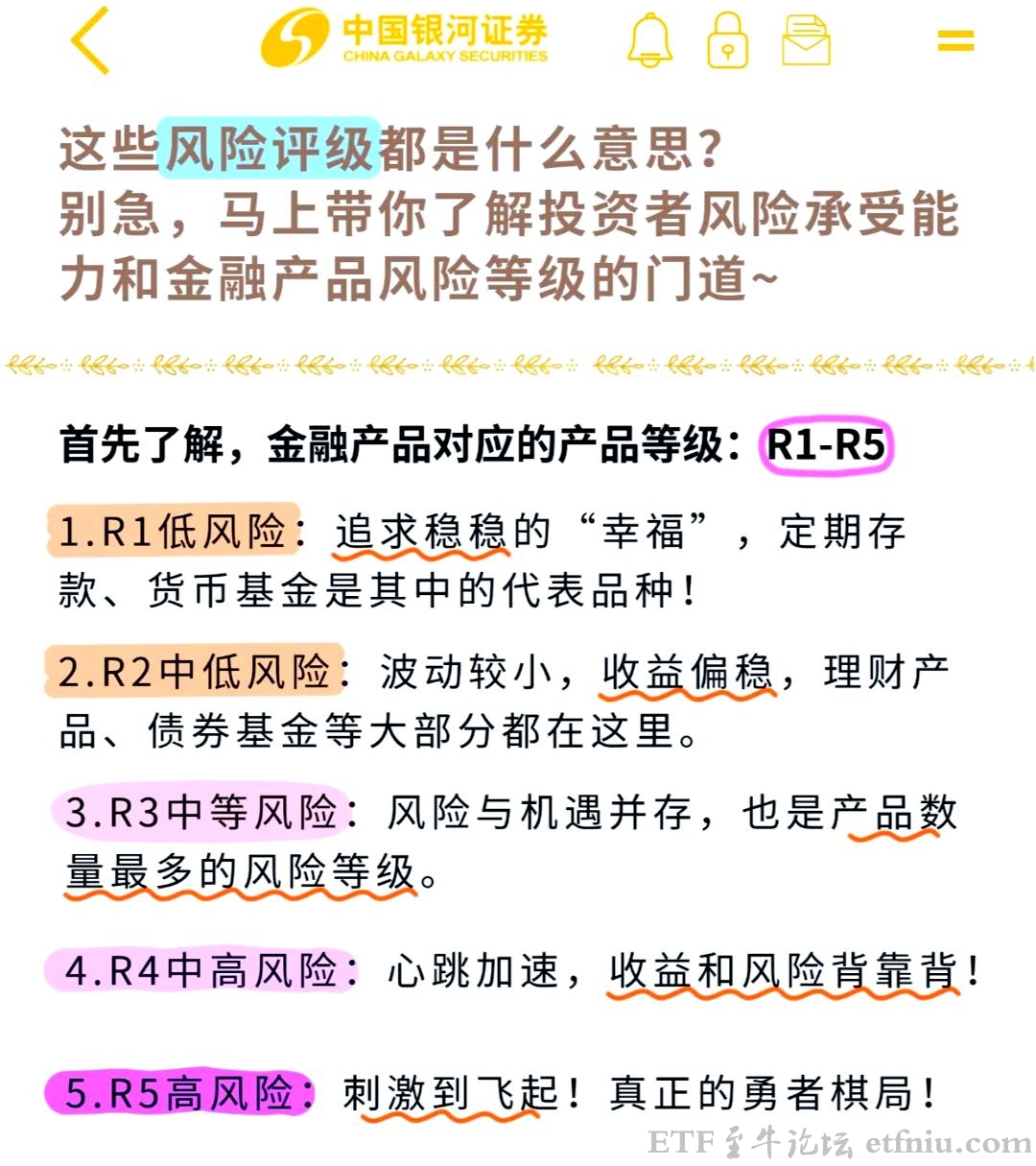 金融产品风险等级r1到r5