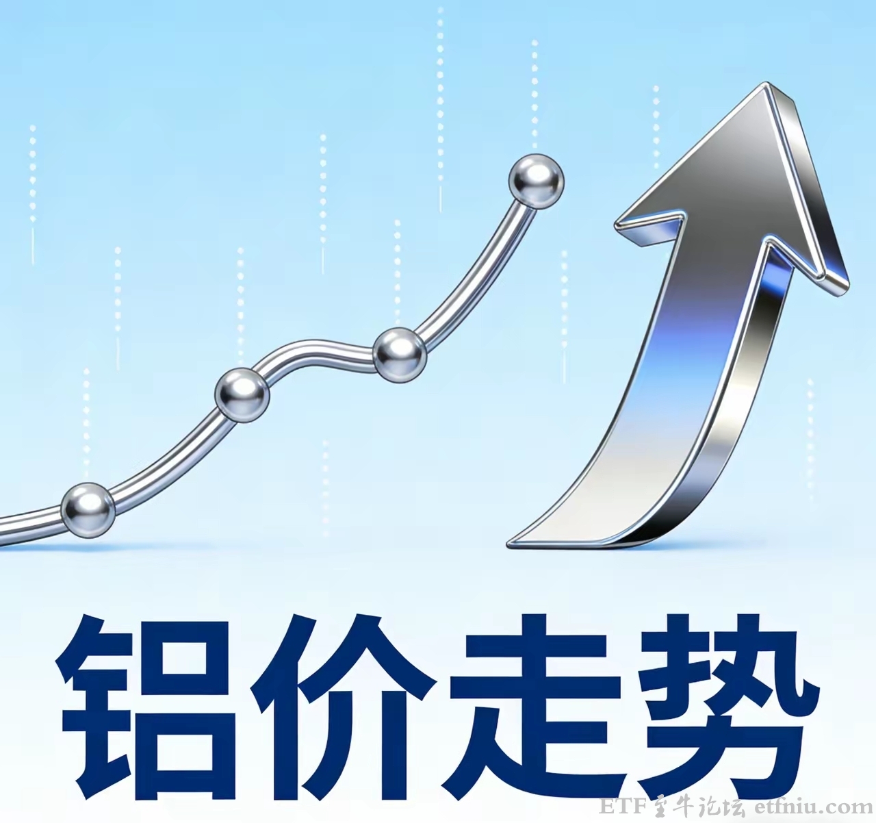 铝市场供应短缺日益加重,国际铝价涨势远未结束