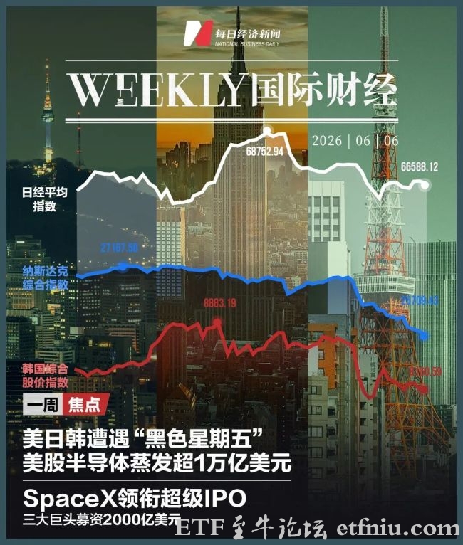 美日韩齐齐遭遇"黑色星期五"