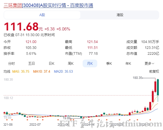 MLCC龙头上市公司,三环集团:拟5亿-10亿元回购股份