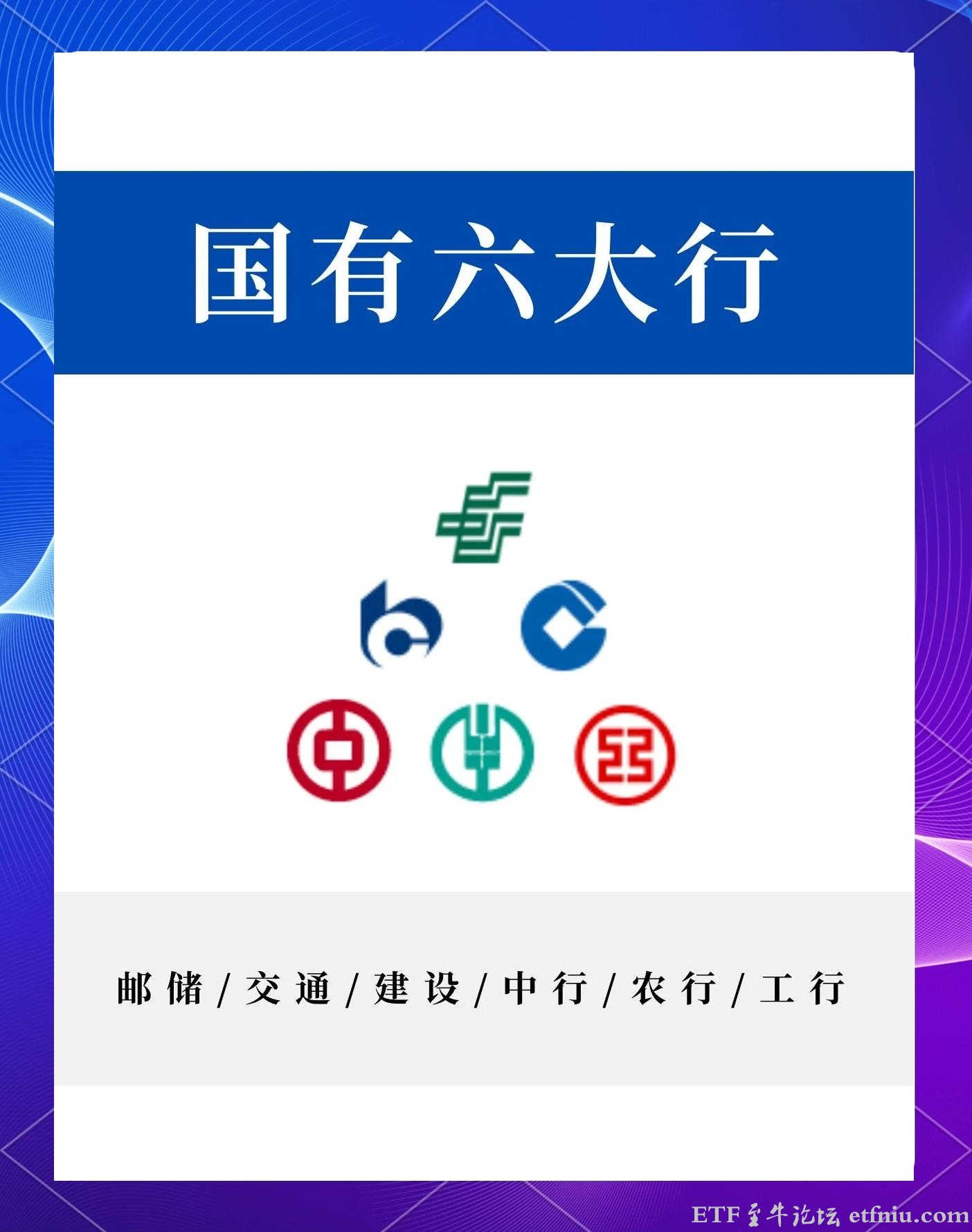 2026六大行中期拟分红总额超2200亿,六大银行分红谁最高,分红率多少